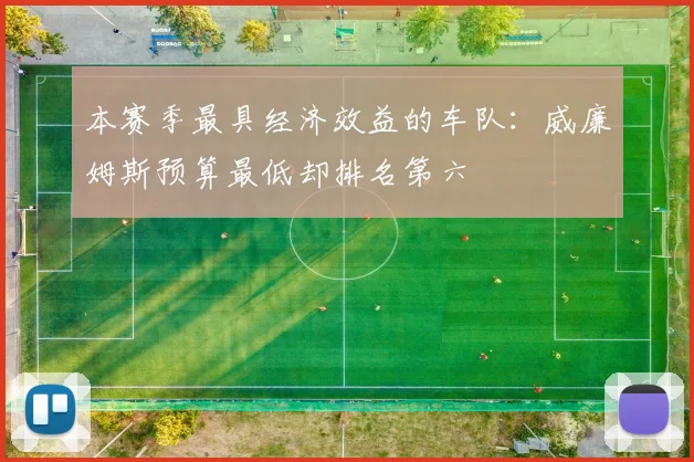 本赛季最具经济效益的车队：威廉姆斯预算最低却排名第六